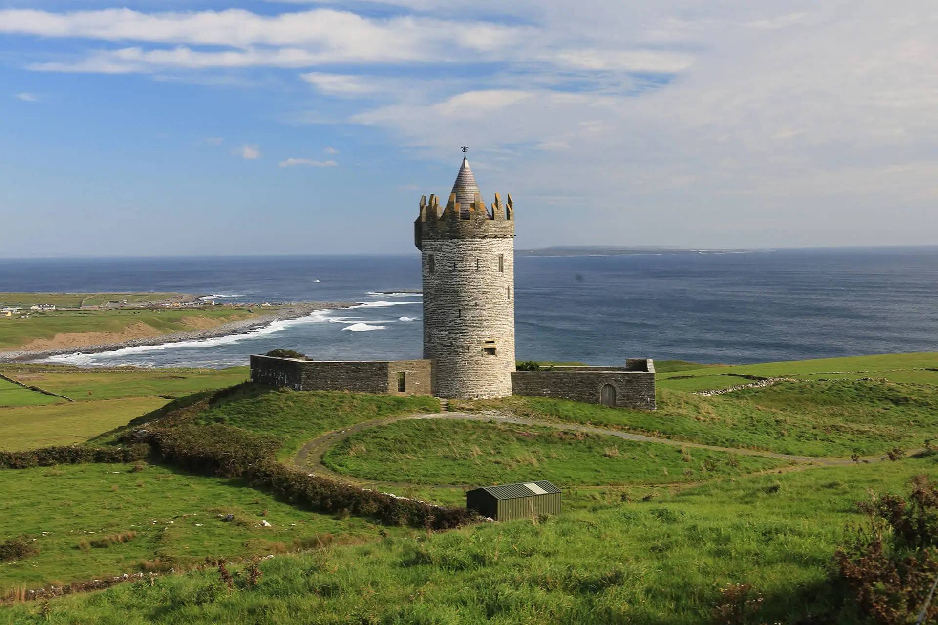 26 Fakta Om Irland
