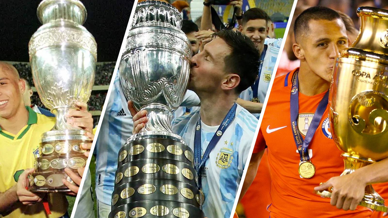 37 Fakta Om Copa América