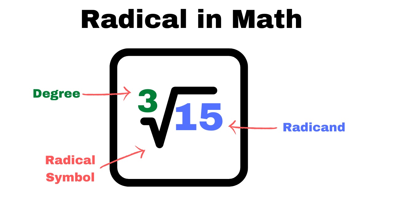 38 Fakta Om Radikal